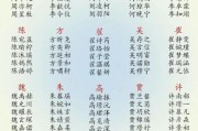宝宝起名网哪个好_免费起名靠谱吗