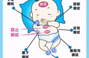 4个月宝宝发烧怎么物理降温_婴儿物理降温方法有哪些