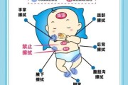 五个月宝宝发烧39度怎么办_物理降温方法