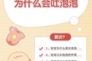 宝宝吐口水泡泡怎么回事_新生儿吐泡泡正常吗