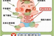 三个月宝宝正常体温范围_如何判断是否发烧