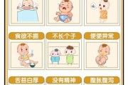 宝宝脾胃不好有哪些症状_如何调理最有效
