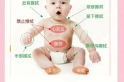 宝宝发烧物理降温怎么擦_物理降温擦拭部位图解