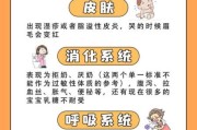 宝宝过敏症状有哪些_如何判断宝宝是否过敏