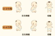 满月宝宝可以趴着睡吗_正确睡姿怎么选