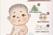 宝宝食欲下降怎么办_宝宝食欲下降的原因