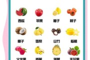宝宝上火吃什么降火_宝宝上火吃什么水果好