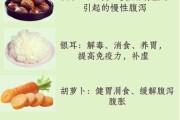 宝宝拉肚子能吃南瓜吗_南瓜泥止泻还是加重腹泻