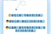 什么时候给宝宝洗澡最好_婴儿洗澡最佳时间段