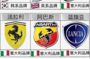 世界名车标志图片大全_如何快速识别豪车品牌