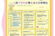 3个月宝宝每天喝多少水_母乳喂养需要额外补水吗