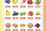 宝宝便秘吃什么药_婴儿便秘怎么办