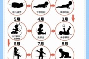 5个月的宝宝可以坐吗_宝宝几个月能独立坐稳