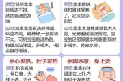 八个月宝宝发烧怎么物理降温_八个月宝宝物理降温方法