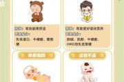 宝宝奶粉不合适的表现_如何快速判断