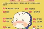五岁宝宝积食的症状_积食了怎么办