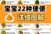 三岁宝宝拉黑硬大便怎么办_原因有哪些