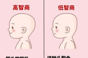 一岁半宝宝聪明的表现有哪些_如何判断孩子智商高