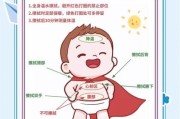 宝宝发烧怎么物理降温_物理降温的正确方法