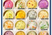 8个月宝宝辅食添加顺序_8个月宝宝辅食吃什么好