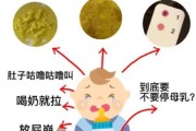 宝宝一吃奶就拉肚子正常吗_母乳性腹泻怎么办
