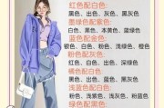 女服装大全图片_怎么挑选适合自己的风格