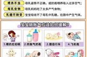 宝宝胀气是什么原因引起的_新生儿肚子胀怎么办