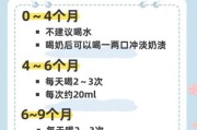 五个月宝宝可以喝水吗_宝宝多大开始喝水