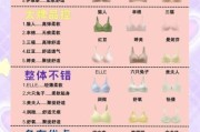 内衣图片大全_如何挑选适合自己的内衣款式