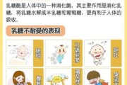 宝宝奶粉不吸收的表现_如何判断宝宝是否乳糖不耐受