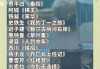 枕边书迅雷下载_哪里能找到高清资源