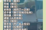 枕边书迅雷下载_哪里能找到高清资源