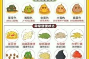 九个月宝宝正常大便图_大便颜色形状正常吗