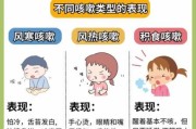 宝宝晚上咳的厉害怎么办_夜间咳嗽怎么缓解