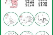 宝宝白天咳嗽和晚上咳嗽的区别_晚上咳嗽厉害怎么办