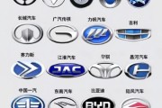 车标志图片大全_有哪些品牌