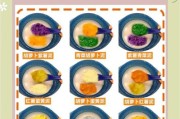宝宝辅食食谱大全_6个月宝宝吃什么辅食