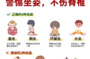 宝宝几个月可以学坐_宝宝学坐太早的危害