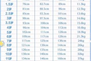 两岁半男宝宝身高体重标准_正常范围是多少