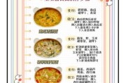 宝宝面食怎么做_宝宝面食几个月可以吃