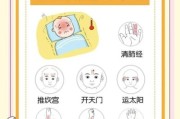 宝宝发烧按哪个穴位_退烧按摩手法图解