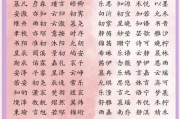 蛇年宝宝取名大全_如何给蛇年宝宝起好名字
