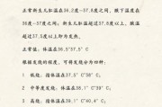 两个月宝宝体温多少正常_婴儿低烧怎么办
