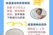 九个月宝宝体温多少正常_宝宝发烧37.5度算高烧吗