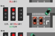 红绿灯图片大全_交通信号灯图解