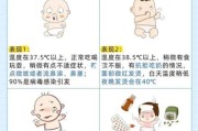 宝宝发烧精神不好怎么办_如何快速判断病情