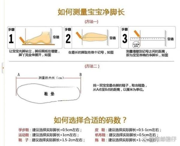 周岁宝宝脚长标准_如何测量才准确