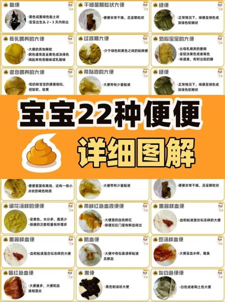 三岁宝宝拉黑硬大便怎么办_原因有哪些