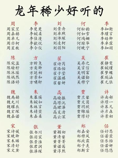 宝宝起名网哪个好_免费起名靠谱吗