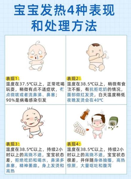 宝宝发烧精神不好怎么办_如何快速判断病情